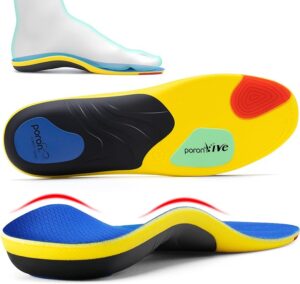 6. TANSTC Arch Support Insoles with Shock Absorption